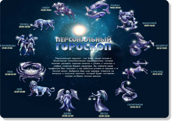 Гороскоп на сегодня. 10 апреля 2012 года