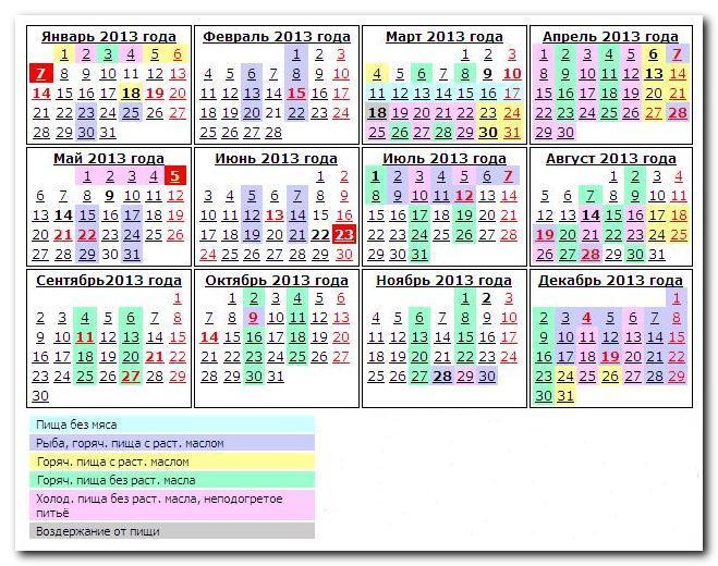 Великий Пост в 2013 году что можно есть календарь
