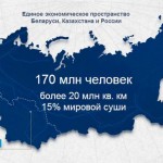 Россия,  Белоруссия и Казахстан создали Евразийский экономический союз