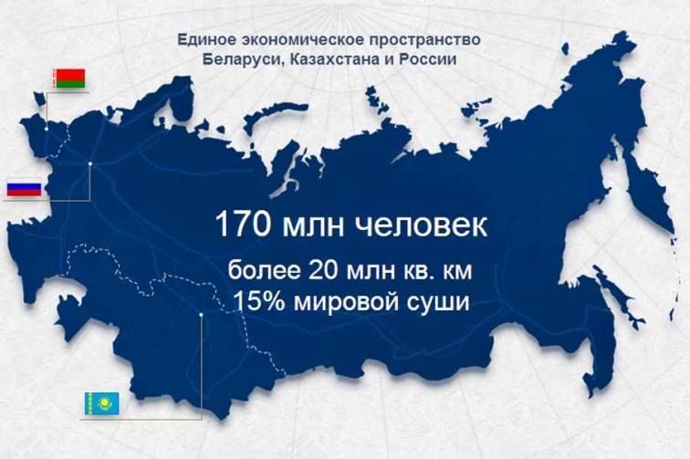 Россия,  Белоруссия и Казахстан создали Евразийский экономический союз